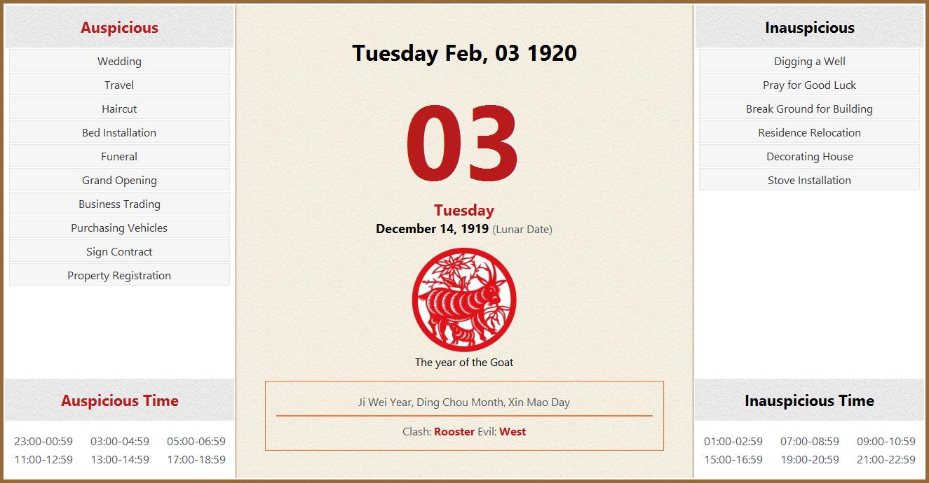 February 03 1920 Almanac Calendar: Auspicious/Inauspicious Events and