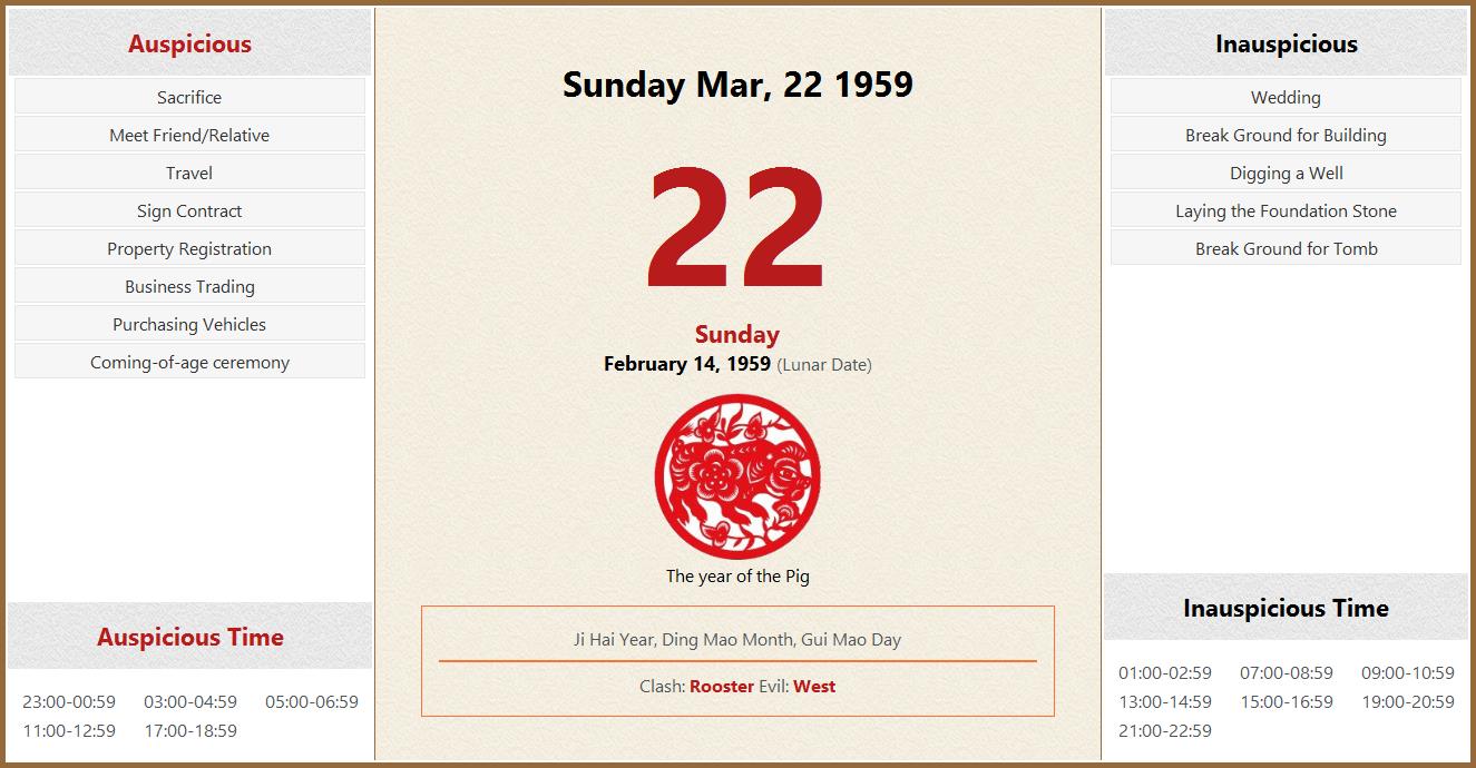 March 22 1959 Almanac Calendar: Auspicious/Inauspicious Events and