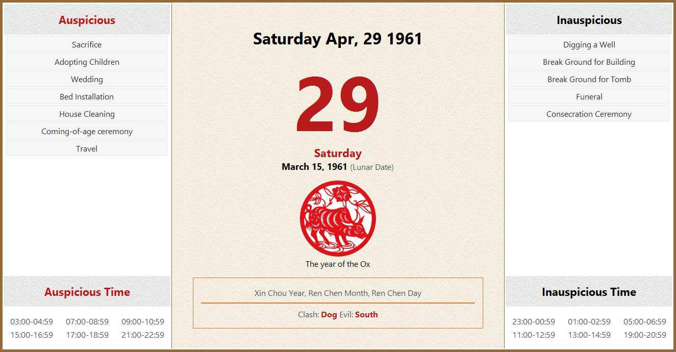 April 29 1961 Almanac Calendar: Auspicious/Inauspicious Events and