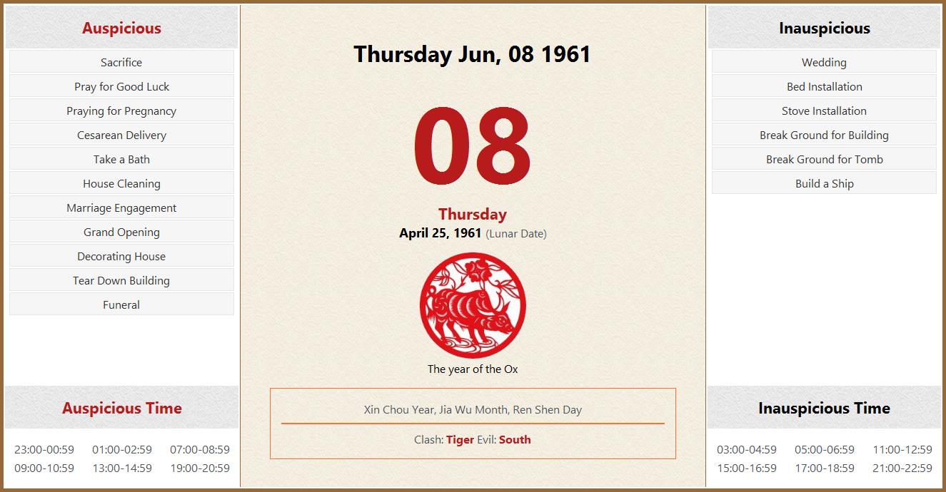 June 08 1961 Almanac Calendar: Auspicious/Inauspicious Events and Time