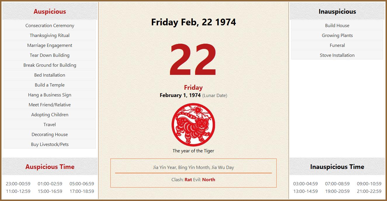 February 22, 1974 Almanac Calendar: Auspicious/Inauspicious Events and ...