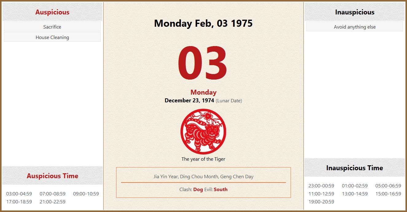 February 03 1975 Almanac Calendar: Auspicious/Inauspicious Events and