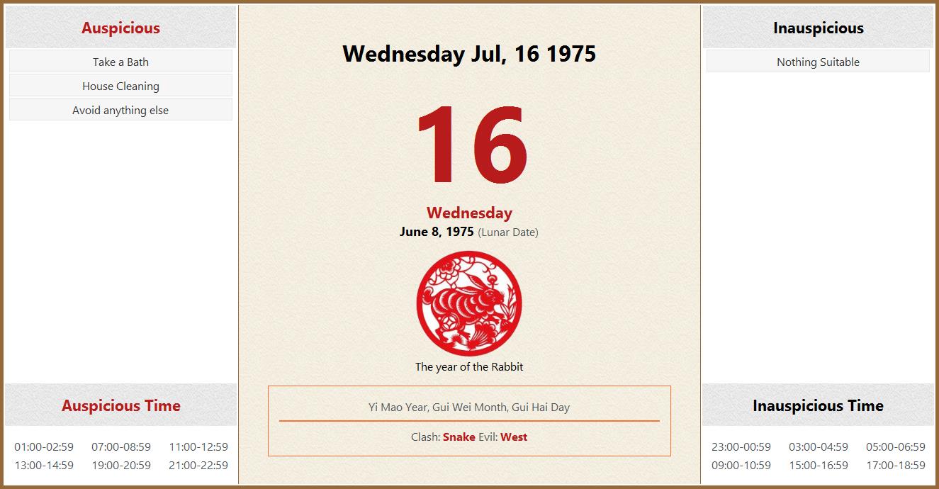 July 16 1975 Almanac Calendar: Auspicious/Inauspicious Events and Time