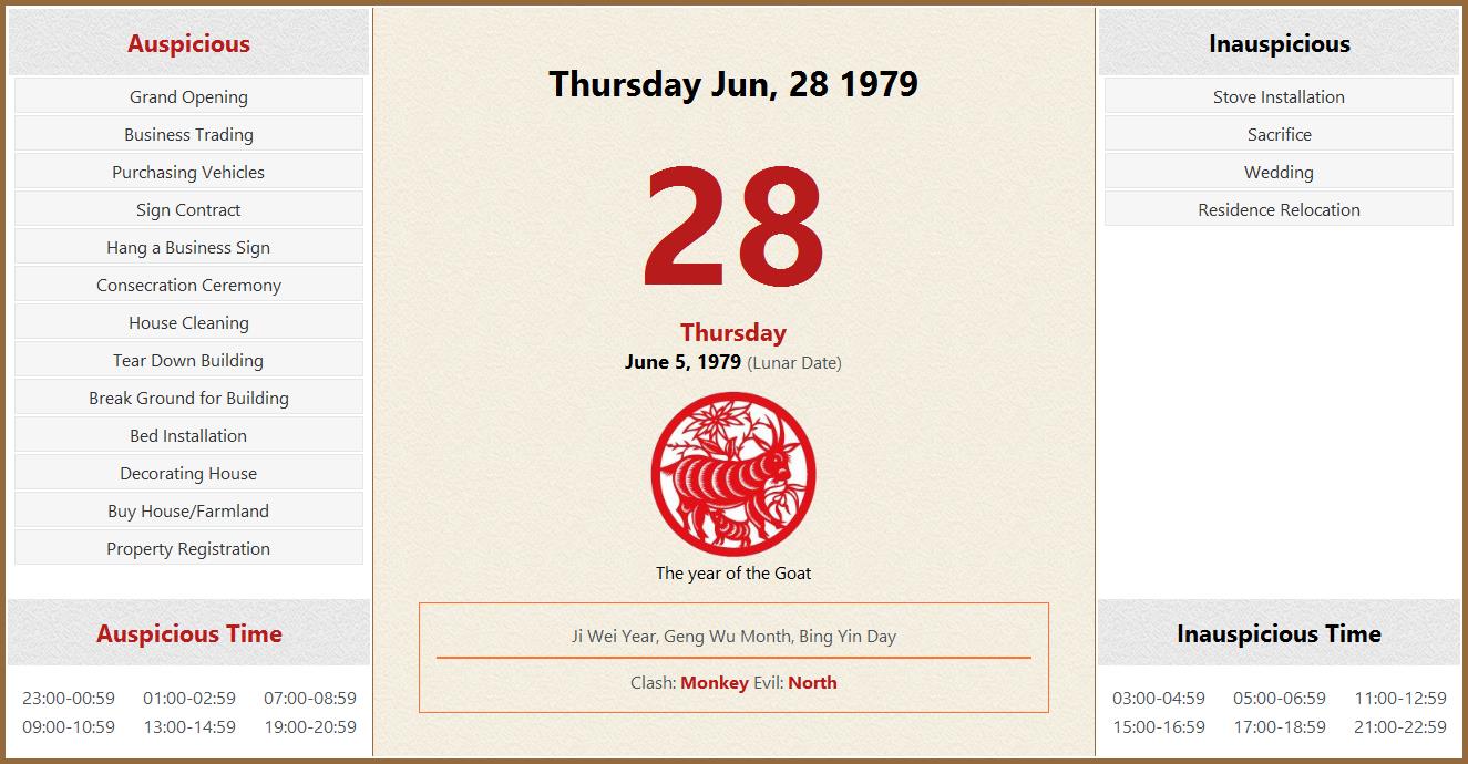 June 28 1979 Almanac Calendar: Auspicious/Inauspicious Events and Time