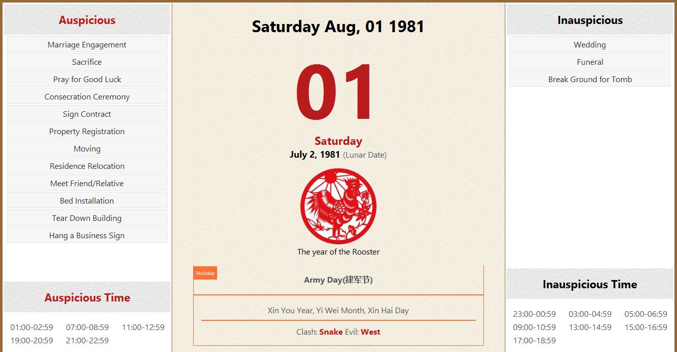 August 01, 1981 Almanac Calendar: Auspicious/Inauspicious Events and ...