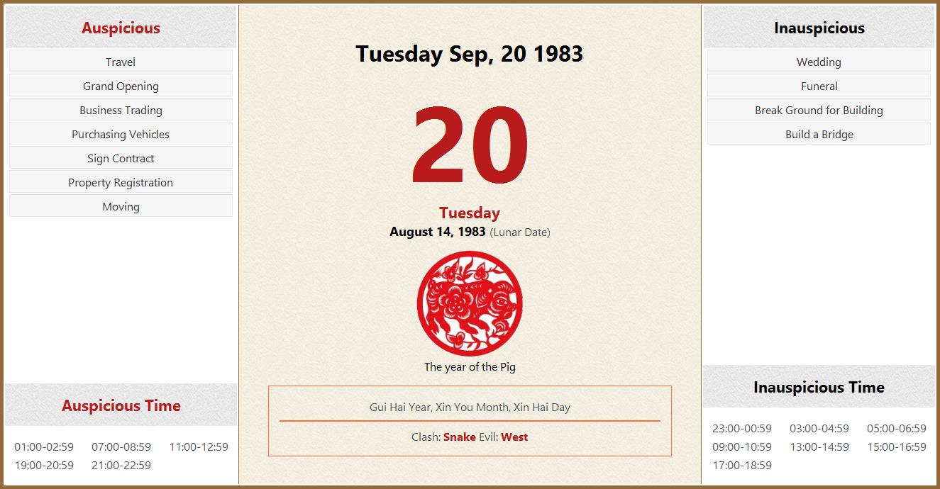 September 20 1983 Almanac Calendar: Auspicious/Inauspicious Events and