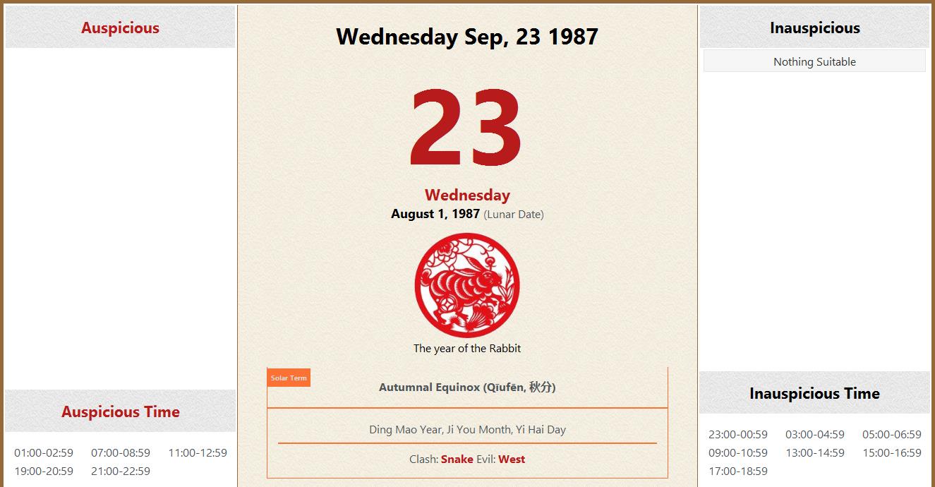 september-23-1987-almanac-calendar-auspicious-inauspicious-events-and