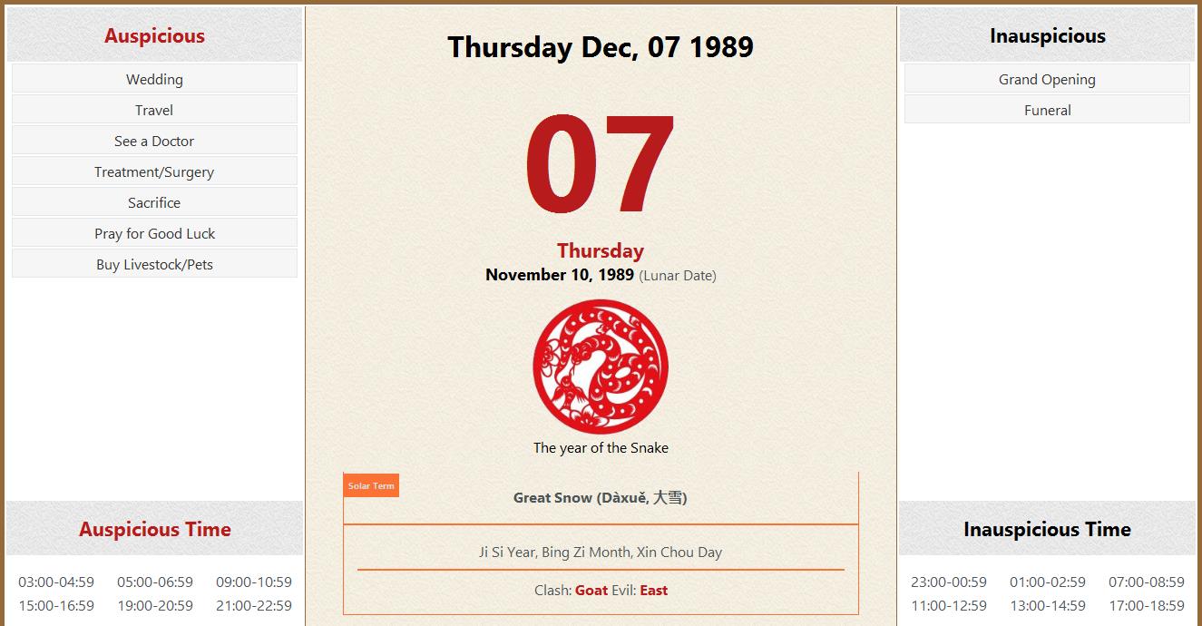 December 07 1989 Almanac Calendar: Auspicious/Inauspicious Events and
