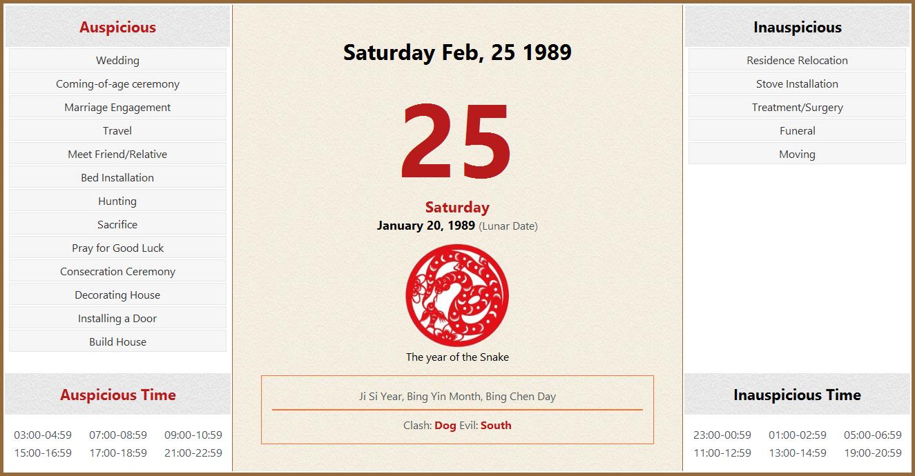 february-25-1989-almanac-calendar-auspicious-inauspicious-events-and-time-zodiac-lucky-direction