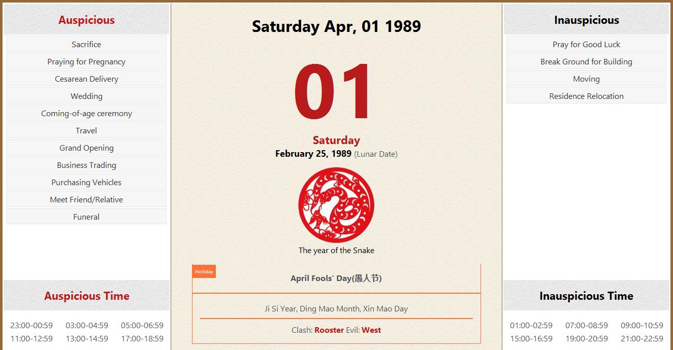 April 01 1989 Almanac Calendar: Auspicious/Inauspicious Events and