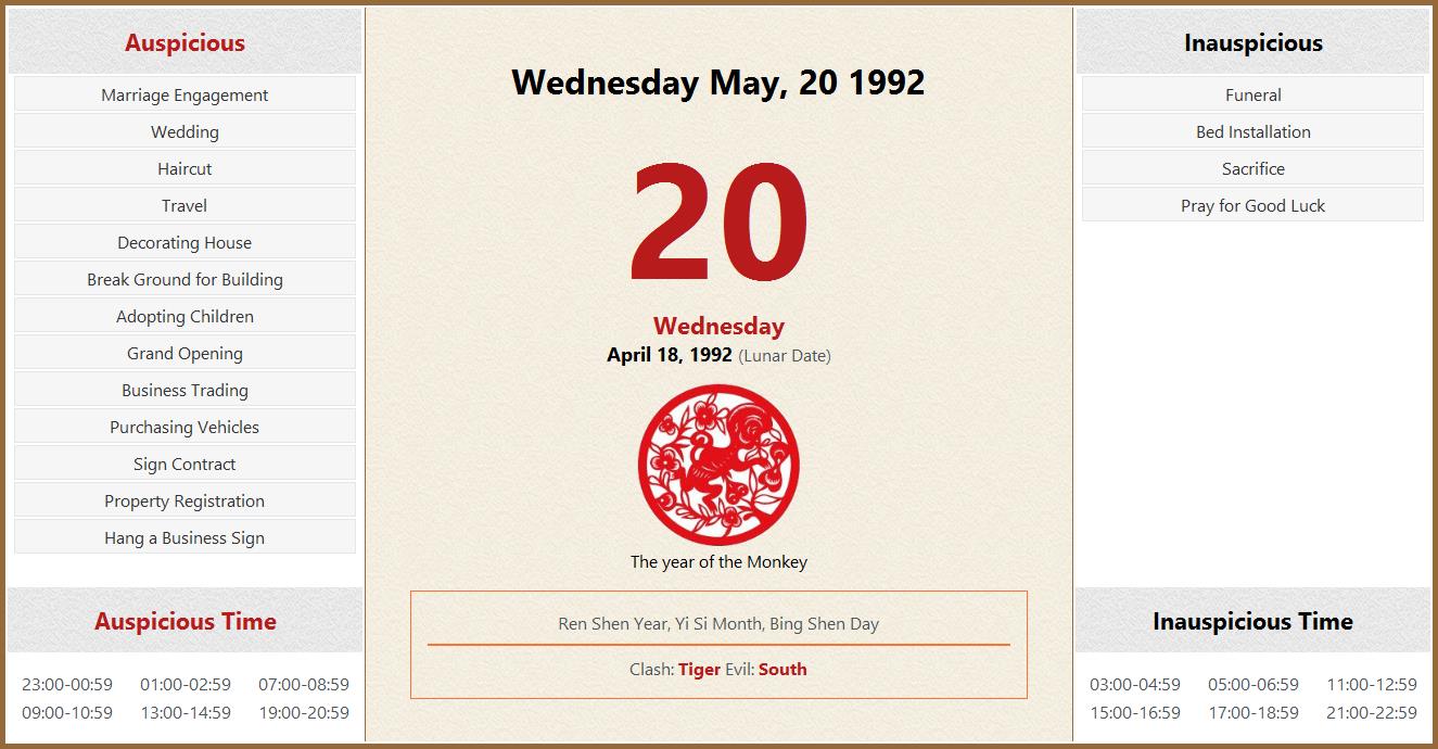 may-20-1992-almanac-calendar-auspicious-inauspicious-events-and-time