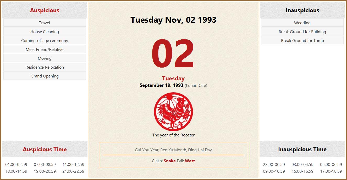 November 02 1993 Almanac Calendar: Auspicious/Inauspicious Events and