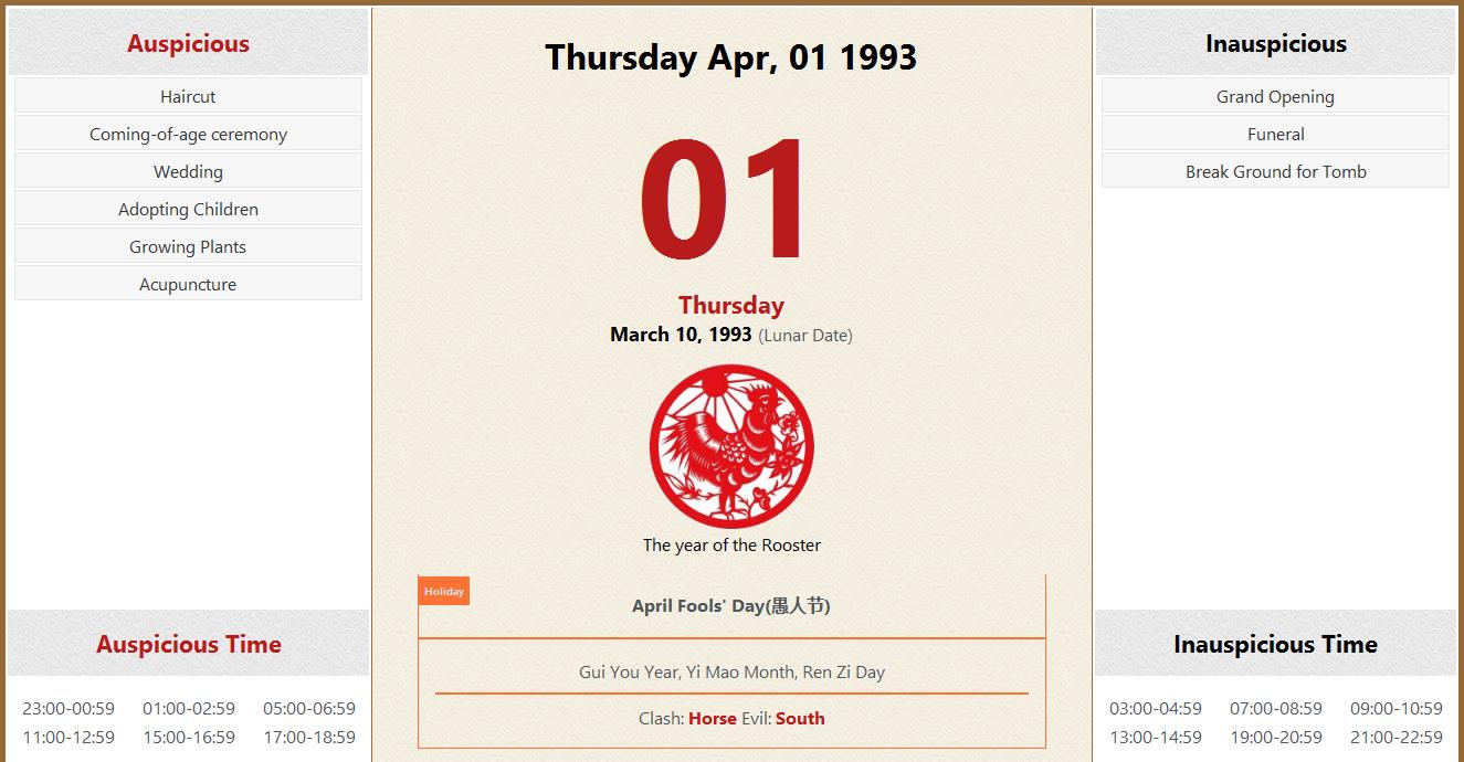 April 01 1993 Almanac Calendar: Auspicious/Inauspicious Events and