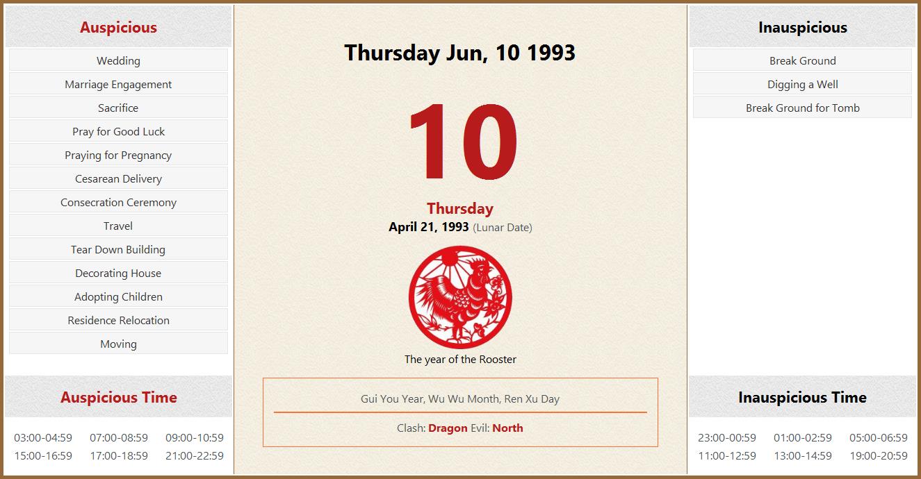 June 10 1993 Almanac Calendar: Auspicious/Inauspicious Events and Time
