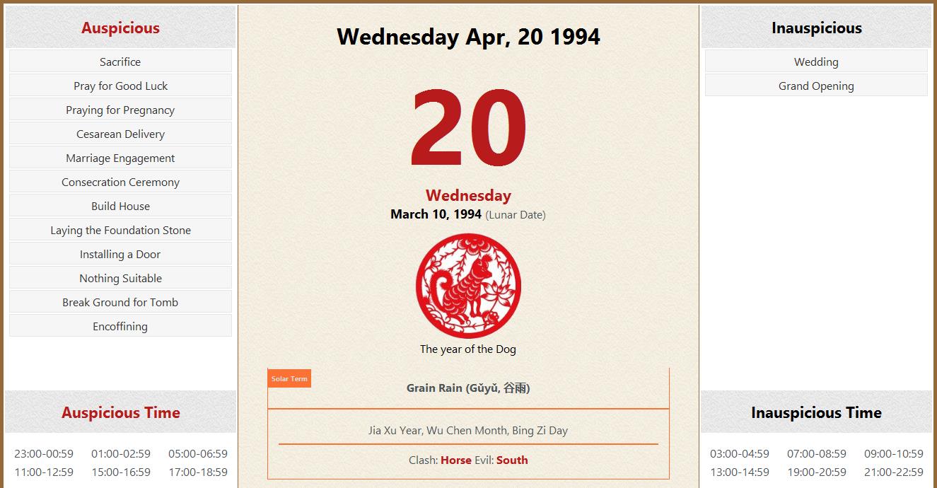 april-20-1994-almanac-calendar-auspicious-inauspicious-events-and