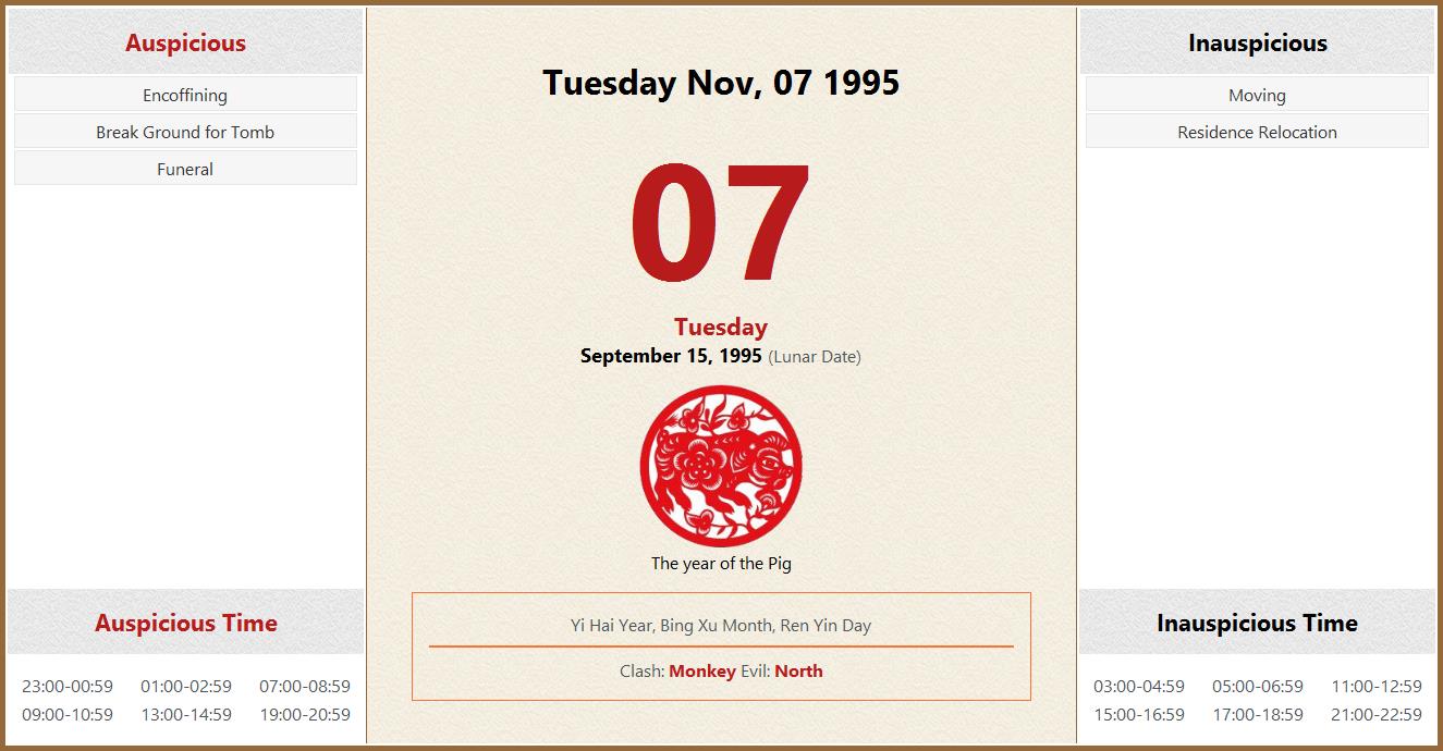 November 07 1995 Almanac Calendar: Auspicious/Inauspicious Events and