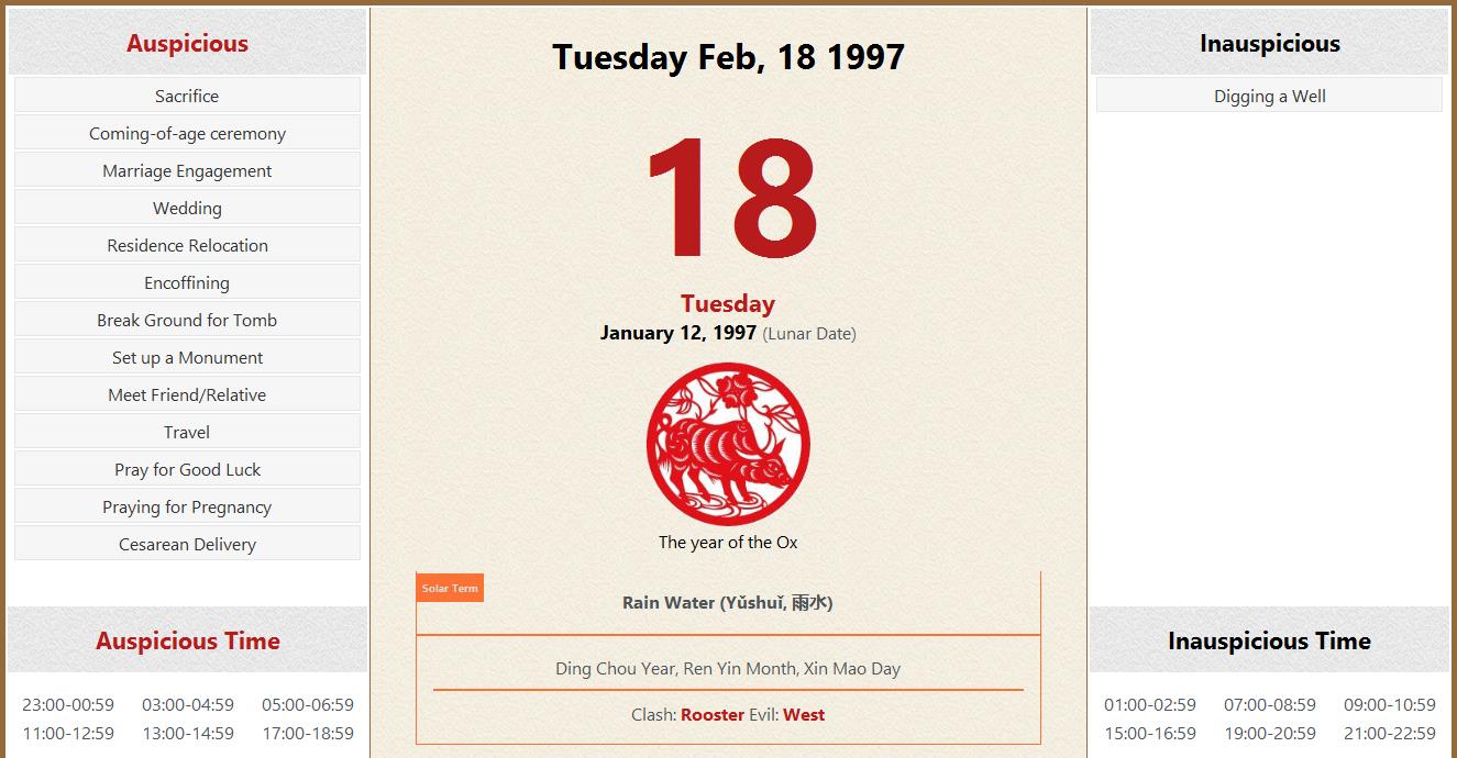 February 18 1997 Almanac Calendar: Auspicious/Inauspicious Events and