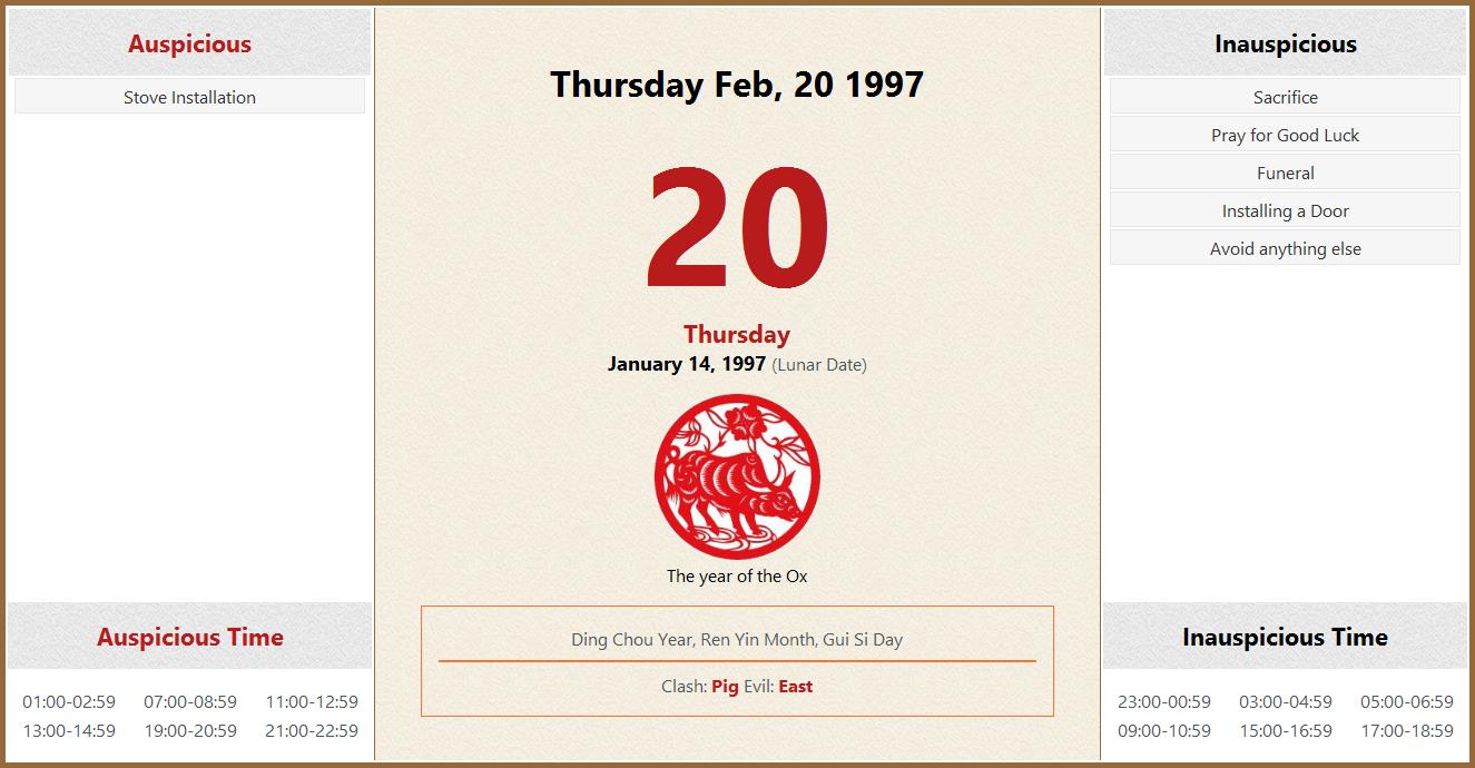 February 20 1997 Almanac Calendar: Auspicious/Inauspicious Events and