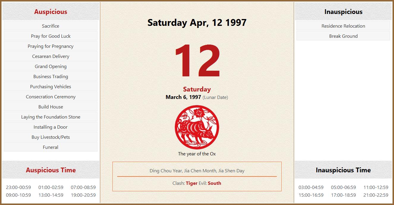 April 12 1997 Almanac Calendar: Auspicious/Inauspicious Events and