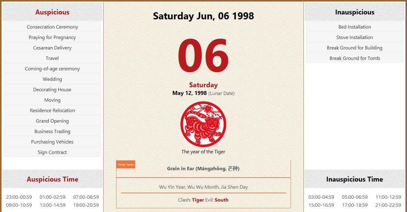 June 06 1998 Almanac Calendar: Auspicious/Inauspicious Events and Time