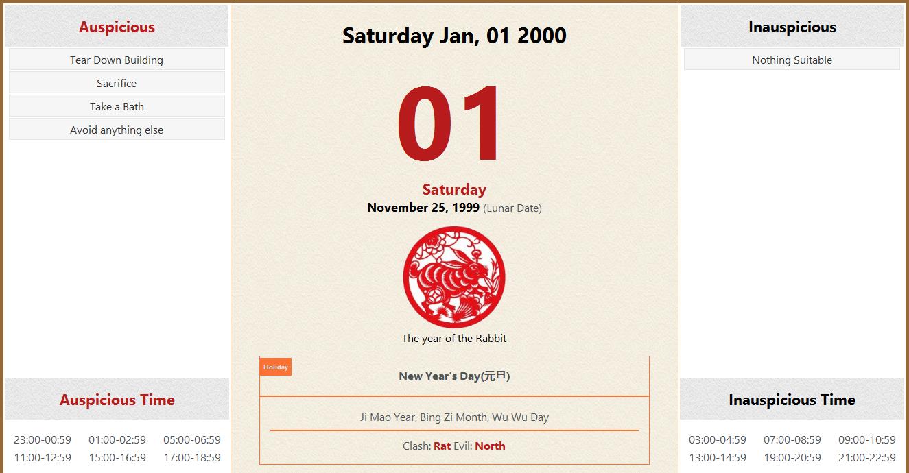 January 01, 2000 Almanac Calendar: Auspicious/Inauspicious Events and ...