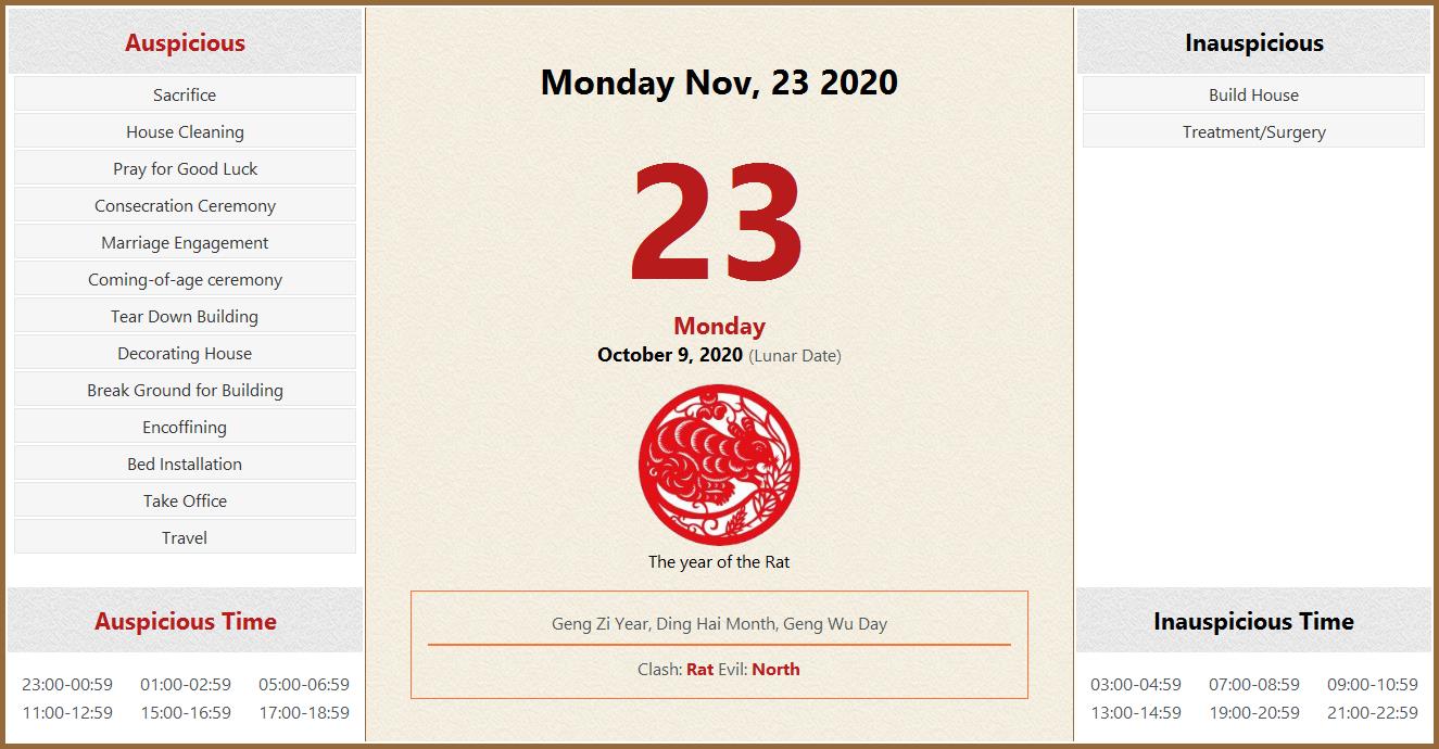 spring cleaning auspicious date 2022