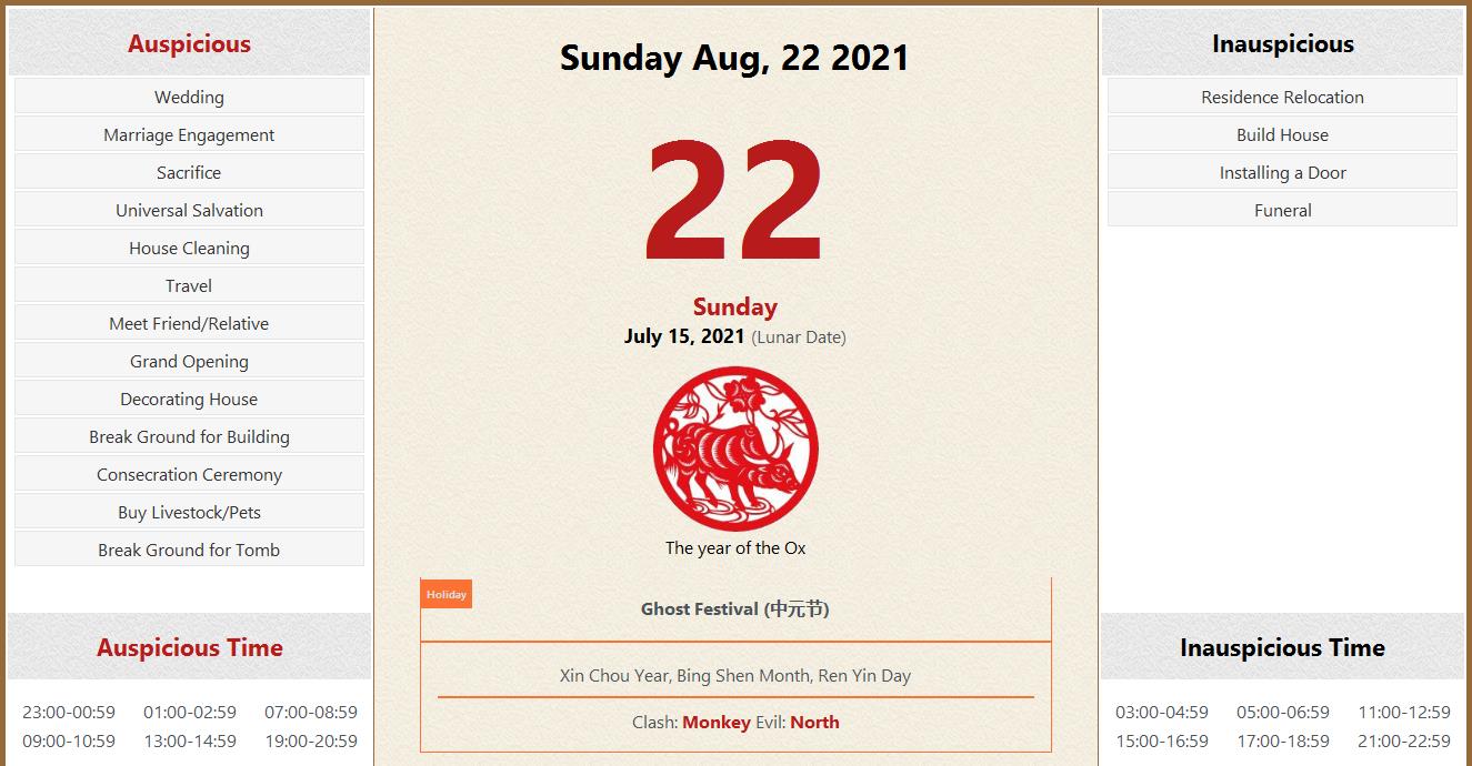 August 22 21 Almanac Calendar Auspicious Inauspicious Events And Time Zodiac Lucky Direction