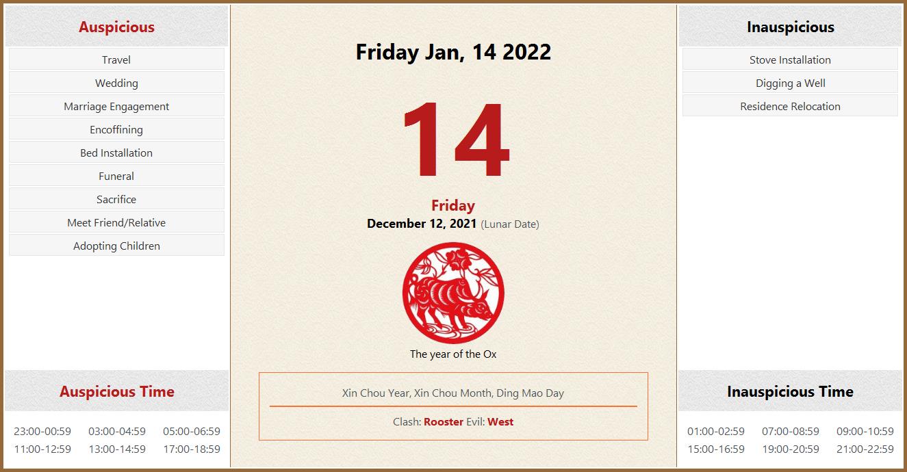 January 14, 2022 Almanac Calendar: Auspicious/Inauspicious Events and