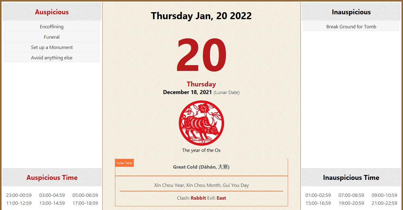 January 20, 2022 Almanac Calendar: Auspicious/Inauspicious Events and