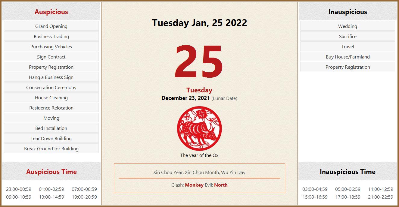 January 25, 2022 Almanac Calendar: Auspicious/Inauspicious Events And Time, Zodiac, Lucky Direction