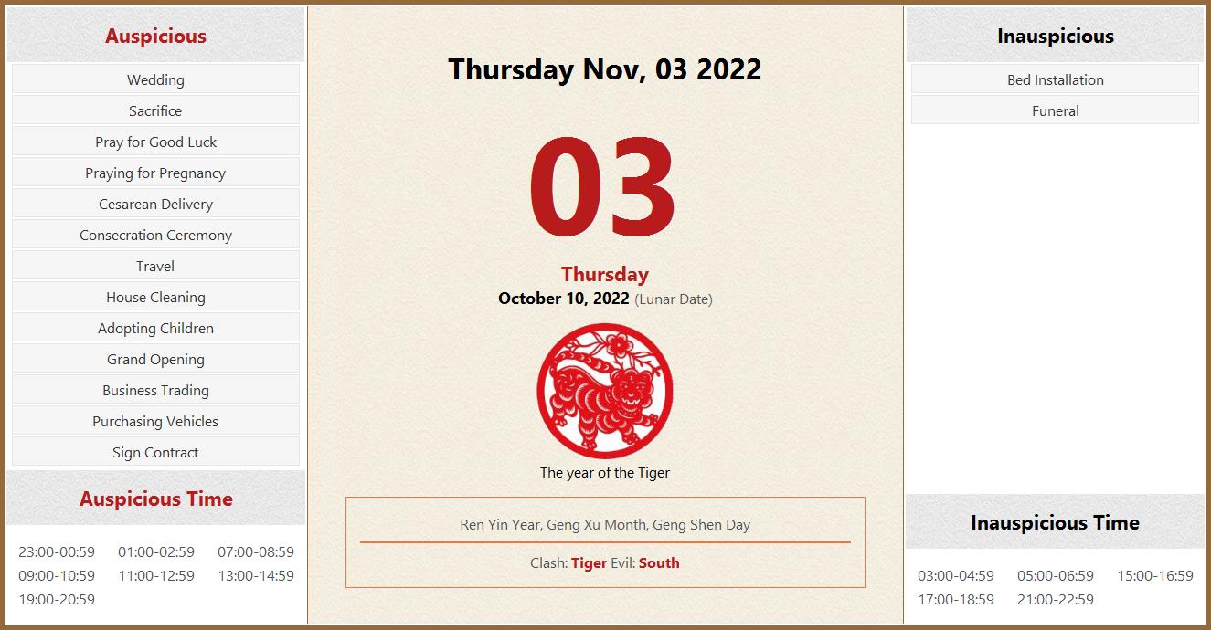 November 03, 2022 Almanac Calendar: Auspicious/Inauspicious Events and