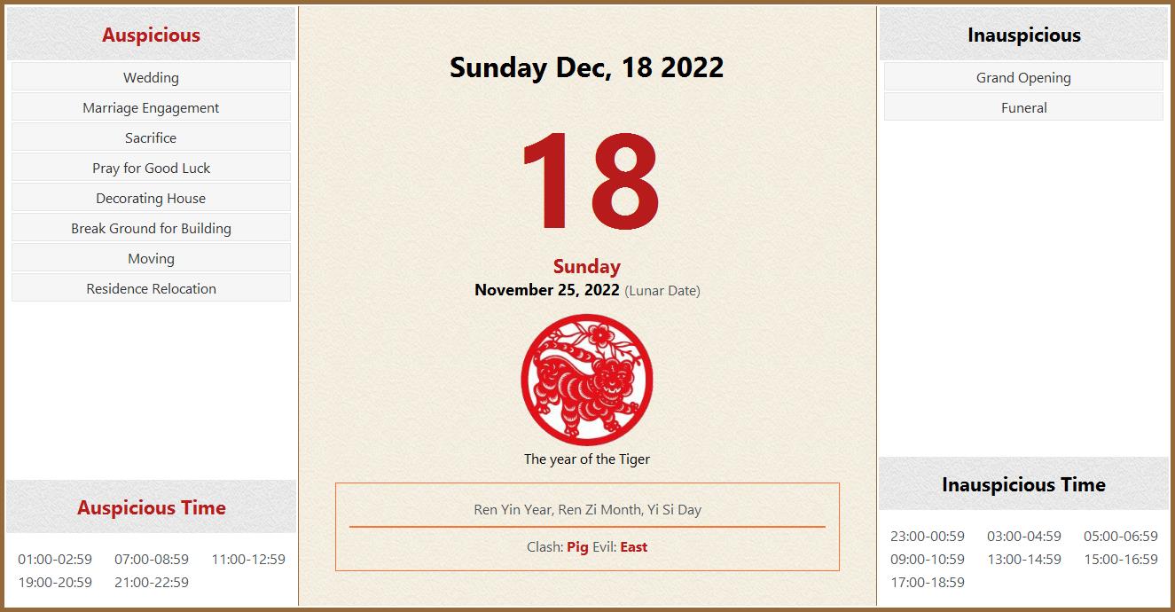 December 18, 2022