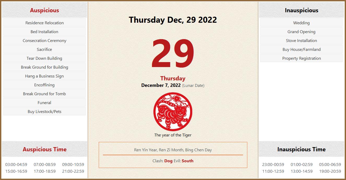 December 29, 2022 Almanac Calendar Auspicious/Inauspicious Events and