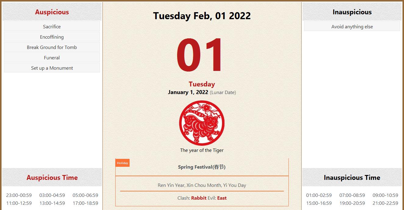 February 01, 2022 Almanac Calendar: Auspicious/Inauspicious Events and