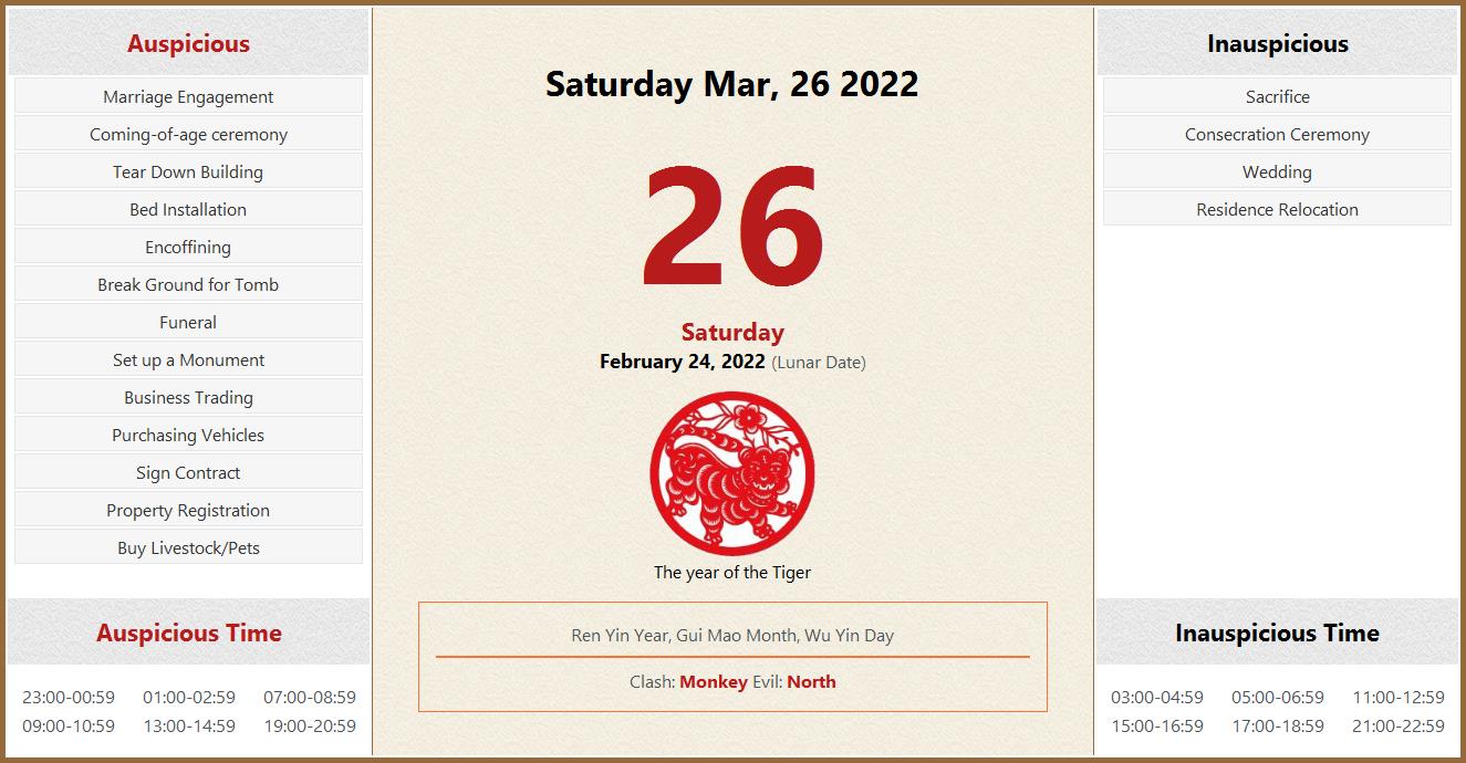 March 26, 2022 Almanac Calendar: Auspicious/Inauspicious Events and Time, Zodiac, Lucky Direction