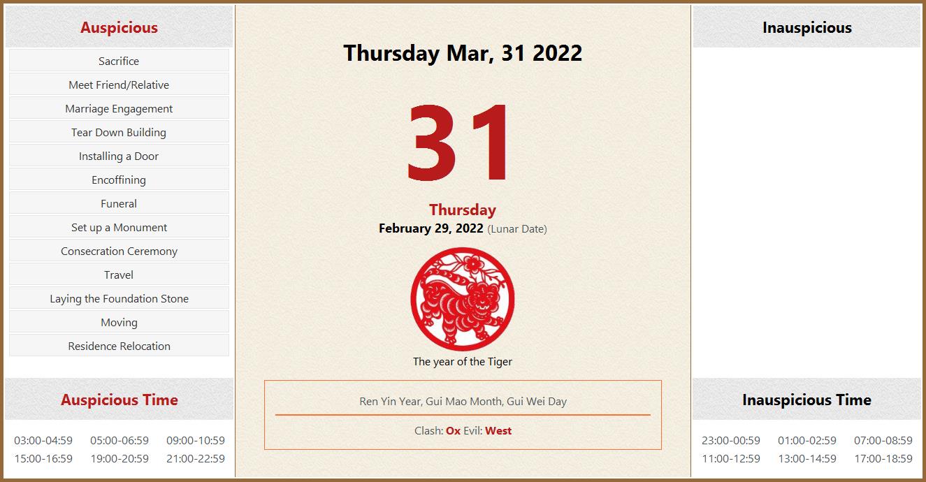 March 31, 2022 Almanac Calendar: Auspicious/Inauspicious Events and