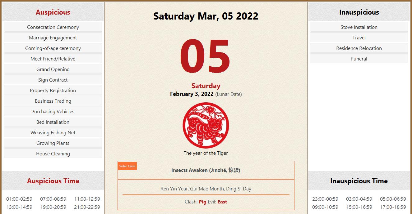 March 05, 2022 Almanac Calendar: Auspicious/Inauspicious Events and