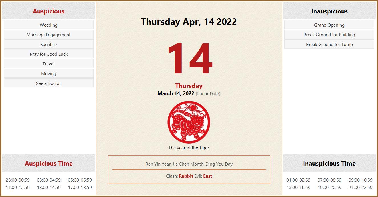 April 14, 2022 Almanac Calendar: Auspicious/Inauspicious Events and Time, Zodiac, Lucky Direction