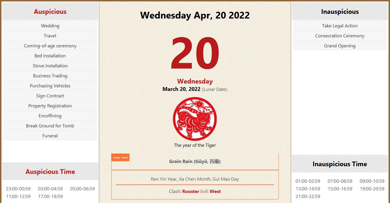 April 20, 2022 Almanac Calendar: Auspicious/Inauspicious Events and