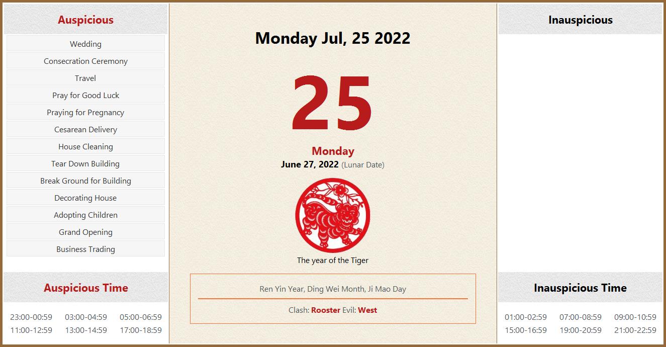 July 25, 2022 Almanac Calendar Auspicious/Inauspicious Events and Time, Zodiac, Lucky Direction