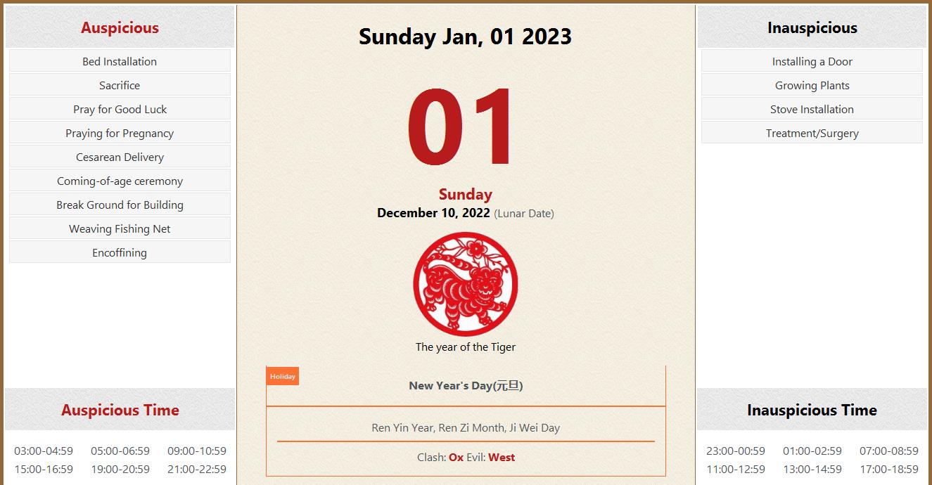 January 01, 2023 Almanac Calendar: Auspicious/Inauspicious Events and