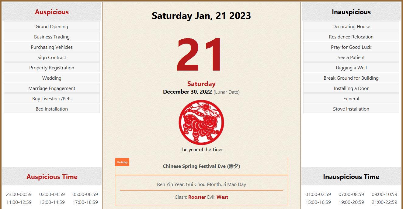 January 21, 2023 Almanac Calendar Auspicious/Inauspicious Events and