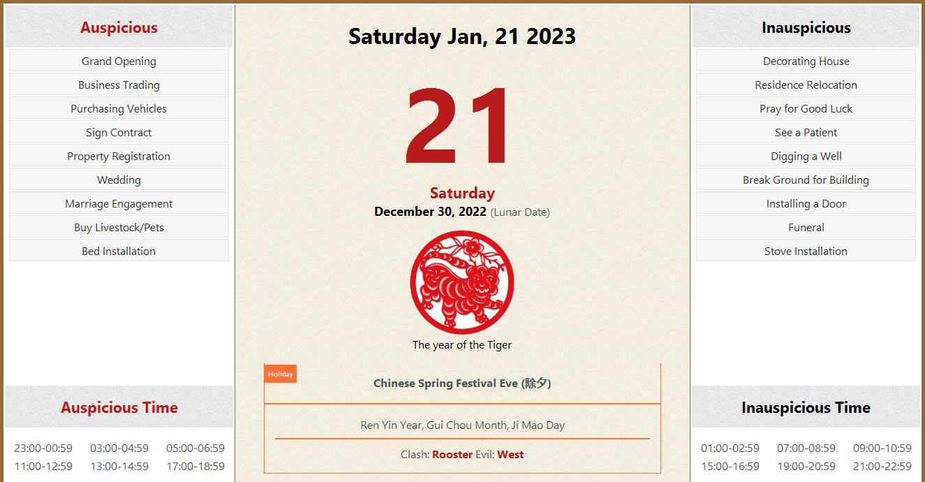 January 21 2023 Almanac Calendar Auspicious Inauspicious Events And 