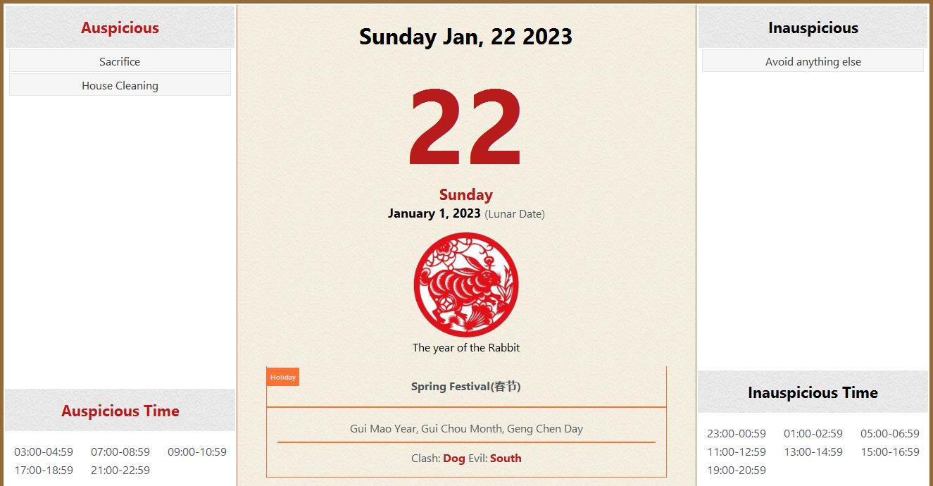 January 22, 2023 Almanac Calendar: Auspicious/Inauspicious Events and Time, Zodiac, Lucky Direction