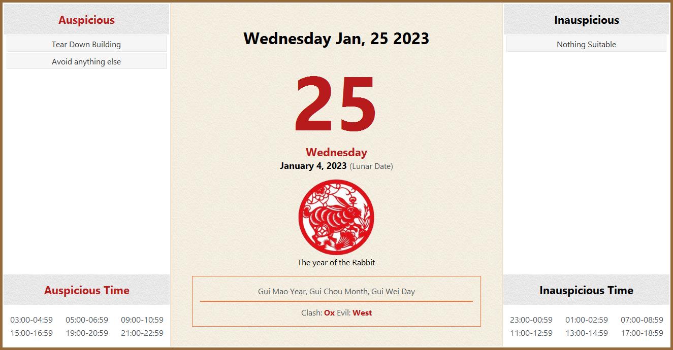 January 25, 2023 Almanac Calendar: Auspicious/Inauspicious Events and