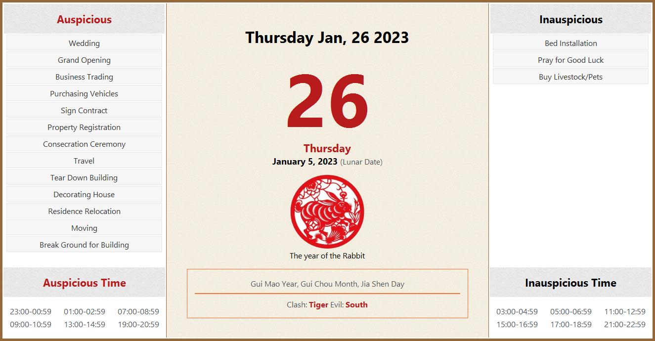 january-26-2023-almanac-calendar-auspicious-inauspicious-events-and