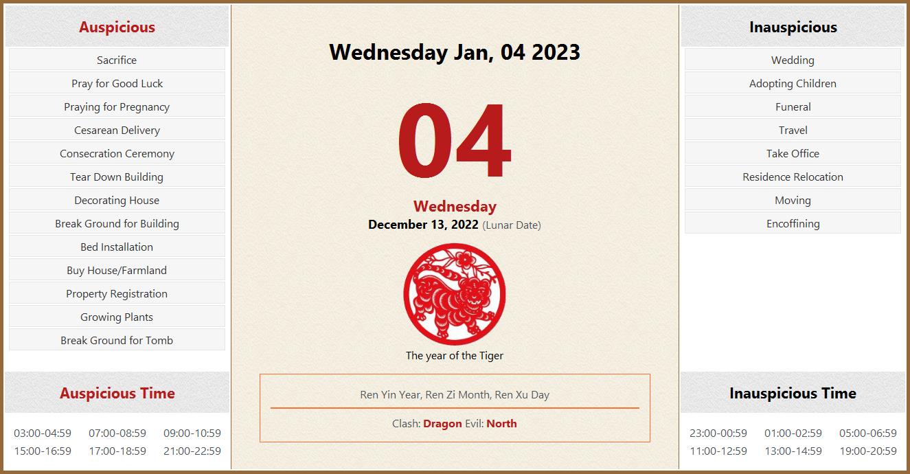 January 04, 2023 Almanac Calendar: Auspicious/Inauspicious Events and