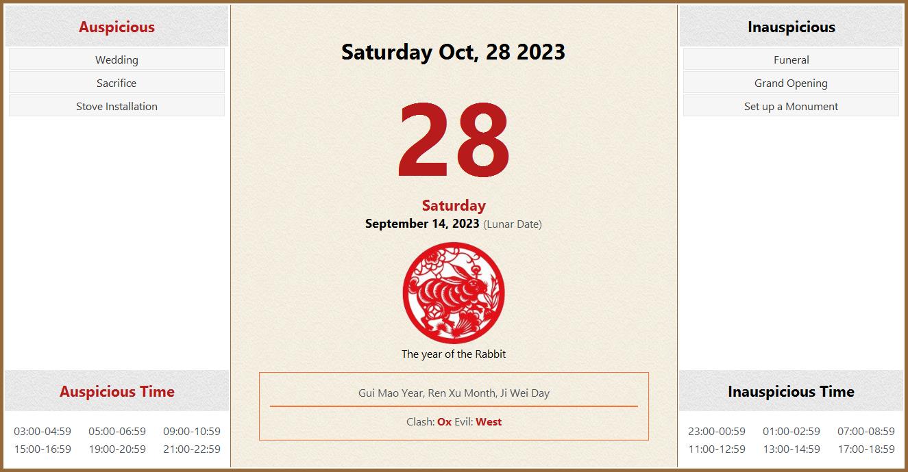 October 28, 2023 Almanac Calendar Auspicious/Inauspicious Events and