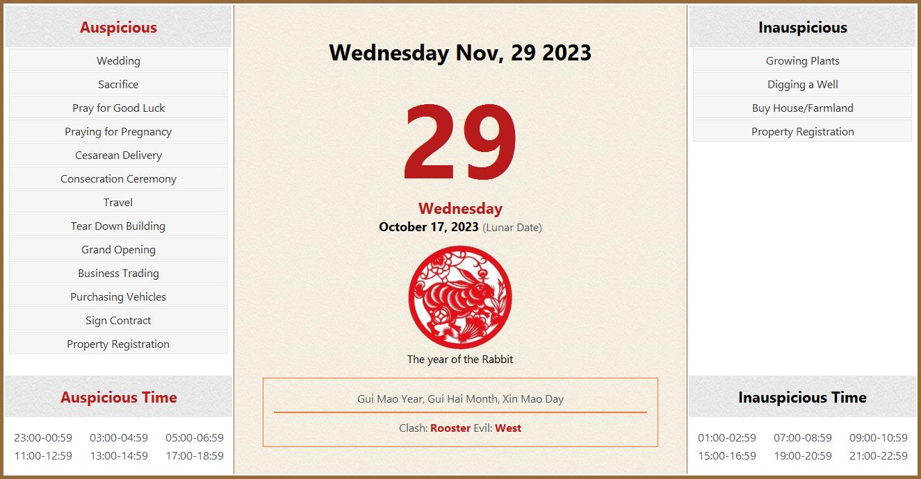 November 29, 2023 Almanac Calendar: Auspicious/Inauspicious Events and