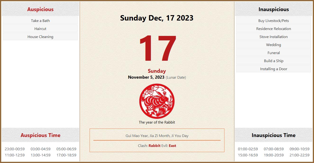 december-17-2023-almanac-calendar-auspicious-inauspicious-events-and